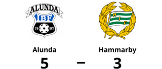 5-3-seger för Alunda mot Hammarby