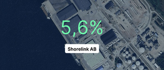 Shorelink AB: Här är årsredovisningen för 2023