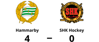 Hammarby för tuffa för SHK Hockey – förlust med 0-4