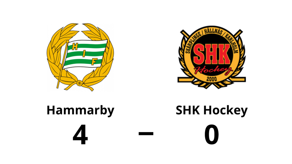 Hammarby IF vann mot SHK Hockey