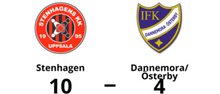 Klar seger för Stenhagen mot Dannemora/Österby