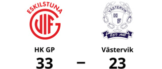 Västervik en lätt match för HK GP