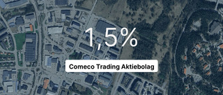 Comeco Trading Aktiebolag tappade 43,6 procent av intäkterna