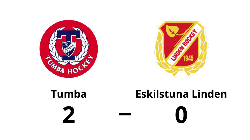 IFK Tumba Hockey vann mot Eskilstuna Linden