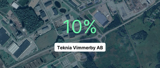 Teknia Vimmerby AB: Nu är redovisningen klar – så är siffrorna