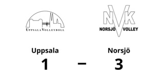 Norsjö besegrade Uppsala med 3-1