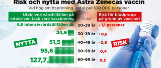 Det här är fördelarna med omdiskuterade vaccinet