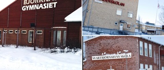 Så här ligger lönenivåerna inom skolan i Boden   