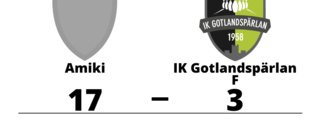 Storförlust när IK Gotlandspärlan F föll mot Amiki i Högdalen