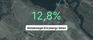 Katrineholmsföretaget Aktiebolaget Ericsbergs Säteri är bland de största i Sverige