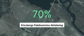 Katrineholmsföretaget Ericsbergs Fideikommiss Aktiebolag är bland de största i Sverige