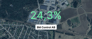 Här är siffrorna som visar hur det gick för BM Control AB