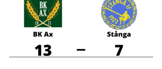 Stånga föll mot BK Ax med 7-13