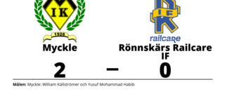 Rönnskärs Railcare IF besegrade efter 14 matcher utan förlust