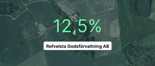 Så gick det för Refvelsta Godsförvaltning AB 2022