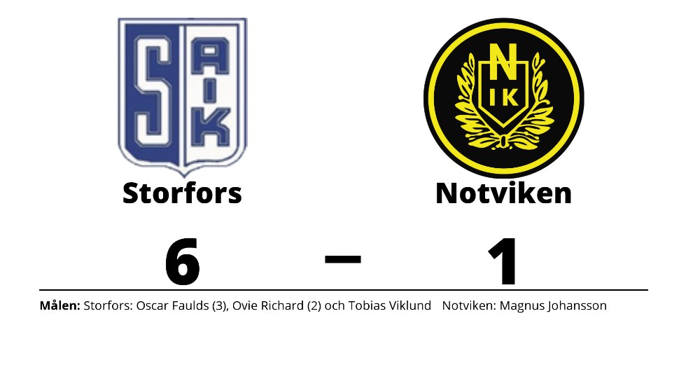 Storfors AIK vann mot Notvikens IK