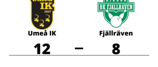 Fjällräven föll mot Umeå IK