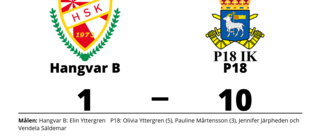 P18 ny serieledare efter seger