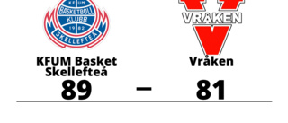 Vråken föll med 81-89 mot KFUM Basket Skellefteå