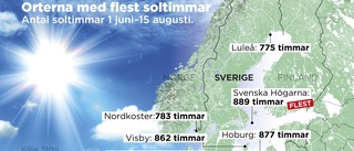 Mest sol över utpost i öster