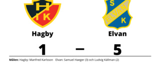 Elvan vann - efter Samuel Haegers hattrick