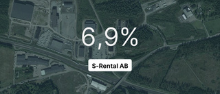 Resultatet för S-Rental AB är häpnadsväckande