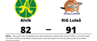 RIG Luleå segrare borta mot Alvik