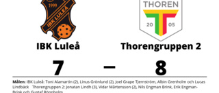 Tredje perioden avgörande när IBK Luleå föll mot Thorengruppen 2