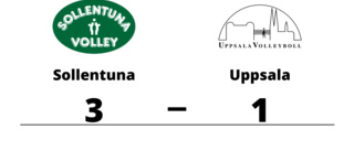 Uppsala förlorade borta mot Sollentuna