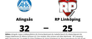 RP Linköping föll mot Alingsås på bortaplan