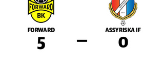 Assyriska IF utklassat av Forward borta