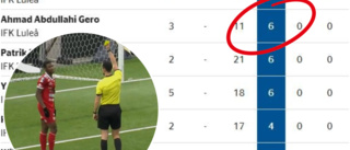 Förbundet tog upp ärendet – ändrade i matchrapporten: "Det är IFK Luleå som gjort fel, inte domaren"