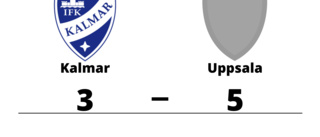 Uppsala vann borta mot Kalmar