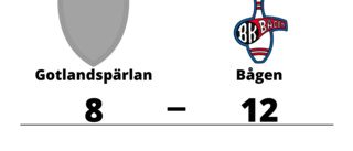 Gotlandspärlan föll mot Bågen på hemmaplan