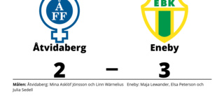 Mina Asklöf Jönsson och Linn Wärnelius målskyttar när Åtvidaberg förlorade