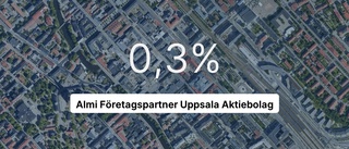 Almi Företagspartner Uppsala Aktiebolag på topp 10-listan i Uppsala