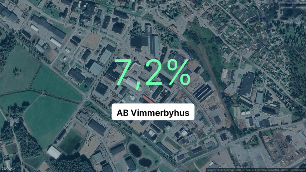 Illustrationen visar rörelsemarginalen för AB Vimmerbyhus för det senaste året. Bakgrunden är en satellitbild över företagets adress.