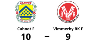 Förlust mot Cahoot F för Vimmerby BK F