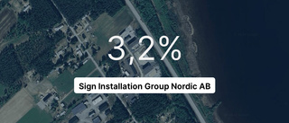 Så gick det för Sign Installation Group Nordic AB 2023