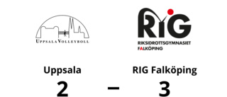 Kvalspel för Uppsala efter förlust mot RIG Falköping