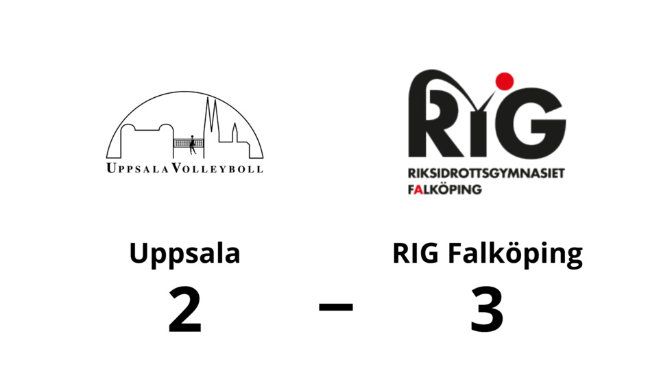Uppsala förlorade mot RIG Falköping
