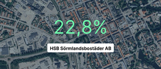 Så gick det för HSB Sörmlandsbostäder AB 2023