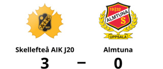 Skellefteå AIK J20 vann – och höll nollan