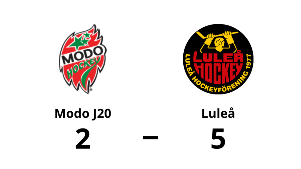 Modo J20 förlorade mot Luleå HF