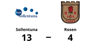 Tung förlust för Rosen borta mot Sollentuna