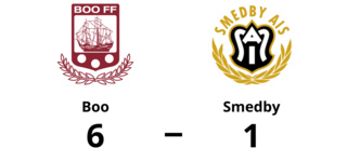 Smedby utklassat av Boo borta – med 1-6