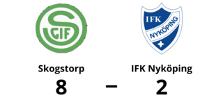 Skogstorp vann mot IFK Nyköping – Johanna Söderström fyramålsskytt