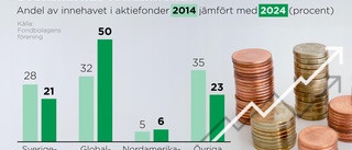 Småspararna lämnar svenska börsen – hit går de