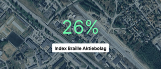 Stor utdelning till ägarna av Index Braille Aktiebolag