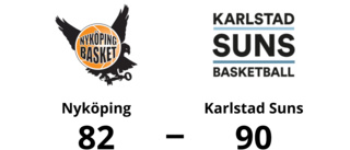 Förlust mot Karlstad Suns för Nyköping